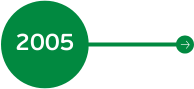 1970s (13) 2005