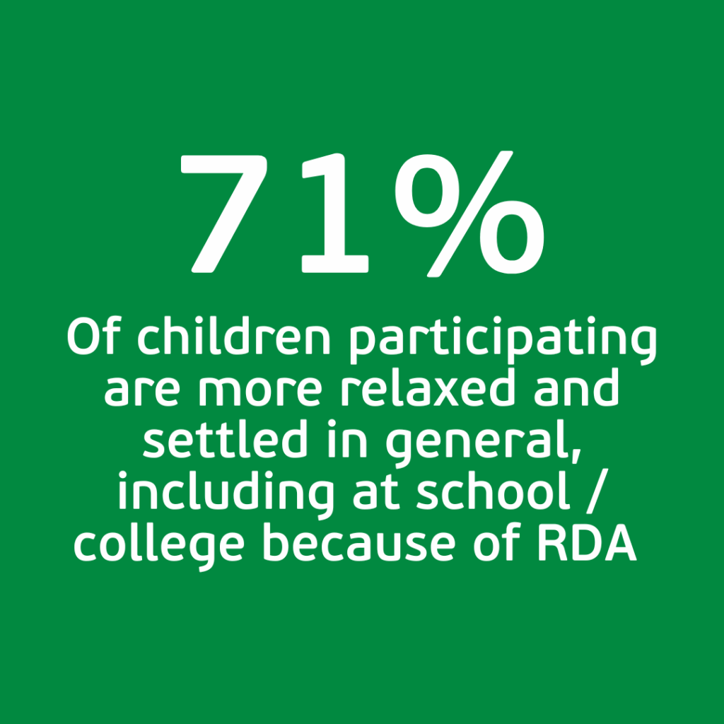 RDA Impact Report Now Available - Riding for the Disabled Association (RDA)